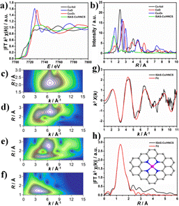 Figure 2.tif