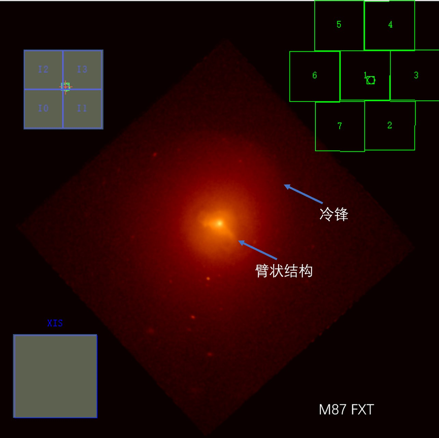 【中国网】EP卫星后随X射线望远镜首批在轨科学探测图像解读