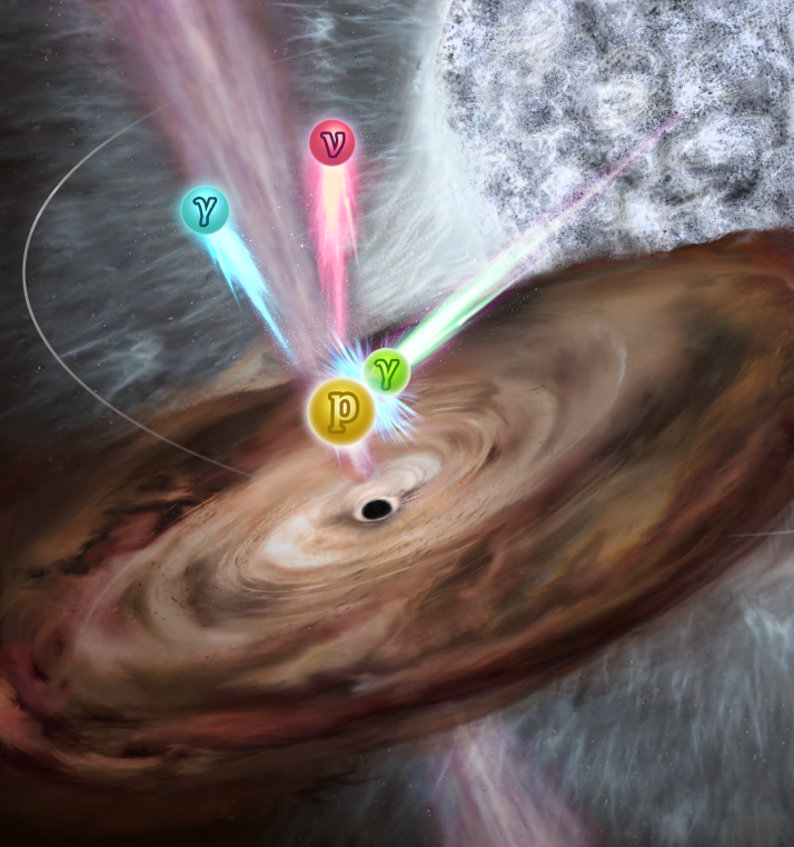【科技日报】“拉索”首次“看清”黑洞如何产生宇宙最高能粒子