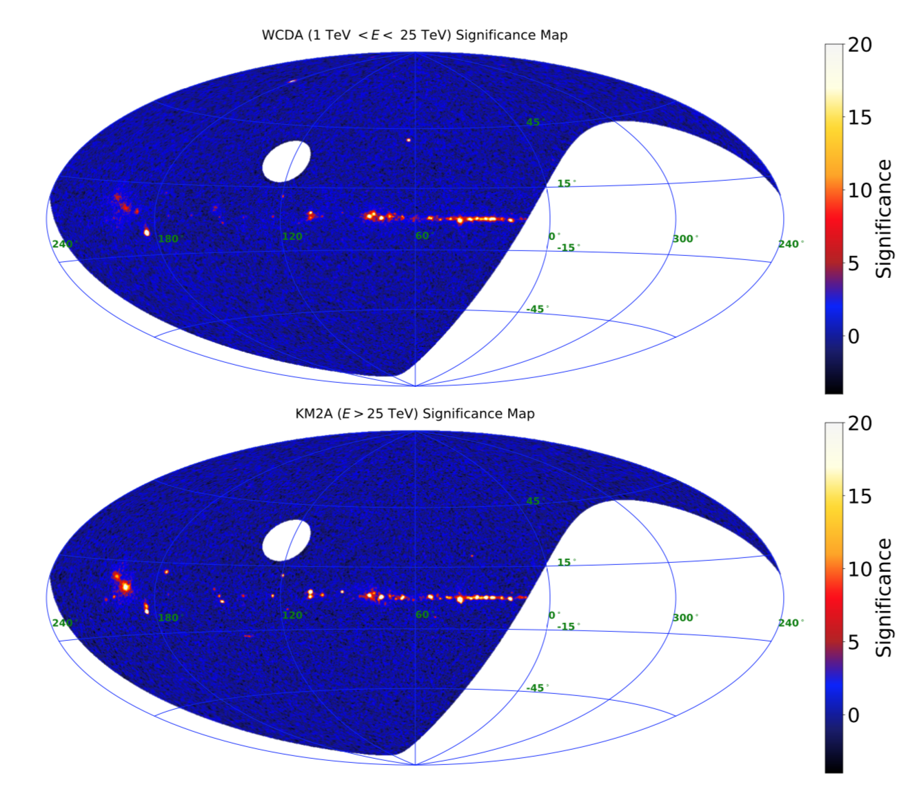 LHAASO第一期星表正式出版——最灵敏的甚/超高能伽马射线巡天